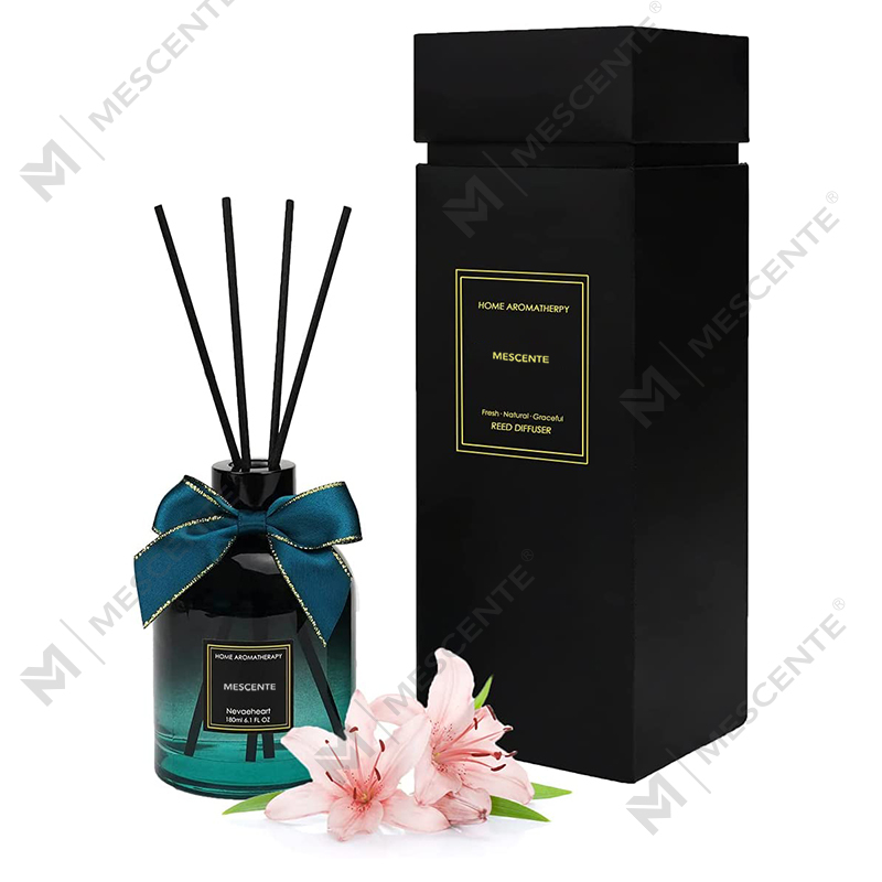 M&Scent ชุดเติมน้ำมันไม้หอมกระจายกลิ่นหอม 300 ป้ายโลหะราคาถูกสุด